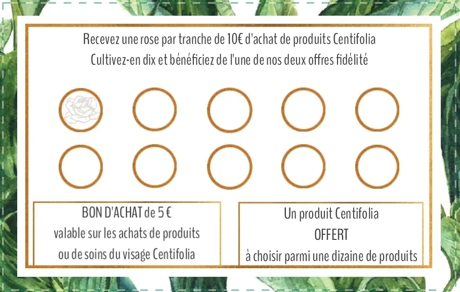 Carte fidélité Centifolia verso